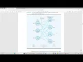 Transportation problem LPP model formulation for Excel Solver