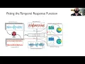 Session 2 - Tutorial Encoding and decoding models for neural signal analysis