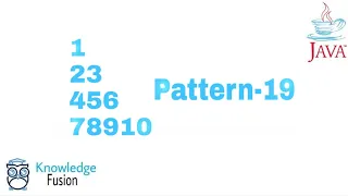 Pattern-19 using JAVA Programming ICSE