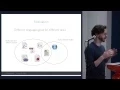 Deploying Predictive Models in Python and R