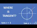 18 Where is tangent on unit circle Simple tangent equations