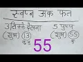 Lagu 14 नवंबर 2025 सपनों के फल
