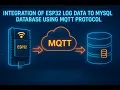 From Device to Database ESP32 Log Data via MQTT into MySQL