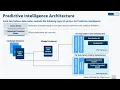 Mastering ServiceNow Predictive Intelligence Best Practices and Insights