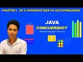 Introduction to Multithreading in Java Concurrency Concepts