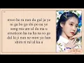 IU blooming easy lyrics( 아이유 블루밍 이지 가사)💜💜💜💜💜