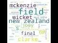 2 15 Text Visualization with Word Cloud
