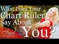 What s YOUR chart ruler GO WAY BEYOND SUN SIGN ASTROLOGY