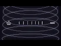 Gryffin - Baggage (Orchestral Version) [feat. Max Aruj, Gorgon City, Aluna]