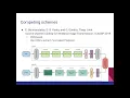 Deep Joint Source-Channel coding for Image Transmission over Wireless Channels