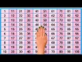 Counting 1 to 100 | 123 Numbers | One two three | 1 से 100 तक गिनती इंग्लिश में 