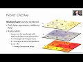 Spatial Data Models