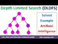 Solved Example Depth Limited Depth First Search DLDFS in Artificial Intelligence Mahesh Huddar