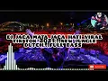 Lagu DJ Jaga Mata Jaga Hati Viral Tik Tok 2021.!!New Jungle Dutch.!!Full Bass ~_•