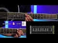 CDN | Guitar Tutorial | Luis R Conriquez & Neton Vega | Requinto + Chords | TABS