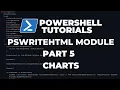PowerShell Tutorials PSWriteHTML - Part 5