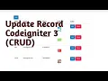 Update Record Part CRUD Codeigniter CRUD Application with Bootstrap