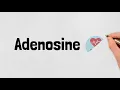 Adenosine - Indication Mechanism of Action and Administration