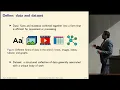 Data Dimensionality Reduction and Principal Component Analysis