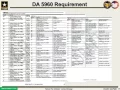 DA 5960 Training Part 1