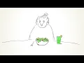 Is it possible to lose weight fast? - Hei Man Chan