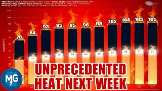 March 10 2026 Phoenix Arizona Weather Discussion