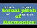 Download Lagu What do Harmonics really sound like?