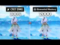Crit vs EM Best Build for C0 Nahida Genshin Impact