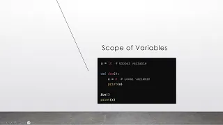Python Functions