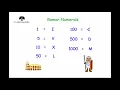Roman Numerals - Corbettmaths