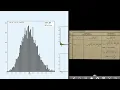 Sampling Distributions Part 3
