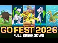 GO Fest 2026 Explained for Dummies