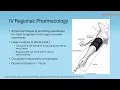 Anesthesiology In-Training Exam 2026 Keyword Review