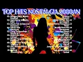 Download Lagu TOP BAND HITS NOSTALGIA 2000AN PILIHAN TERBAIK‼️