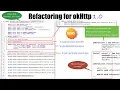 Web services Android - Part 6 Refactoring for okHttp 1 0