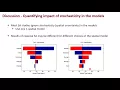04 1 Local Sensitivity Analysis