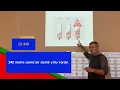 Download Lagu Parkeren en stilstaan - Park etmek ve duraklamak - CBR Examen vragen - Sorular