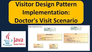 Visitor Design Pattern Implementation Doctor s Visit Scenario