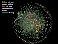 Turn ChatGPT Conversations into a Personal Knowledge Graph with Obsidian ChatInsights