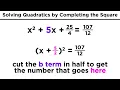 Solving Quadratics by Completing the Square