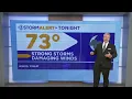 David Karnes Monday evening weather