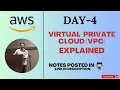 Day-4 Best VPC explanation VPC explained in 30 mins
