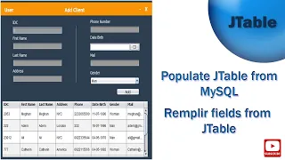 Java Project Tutorial 3 Populate JTable from MySQL Display selected JTable Row Data in JTextFields
