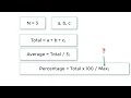 C Program To Calculate Average and Percentage of Marks Obtained using Pointer