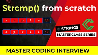 Implement strcmp in C Explained Step by Step