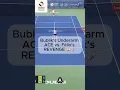 Download Lagu Bublik vs. Auger-Aliassime: The Most Chaotic Tiebreaker Ever