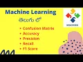 Confusion Matrix in Telugu Machine Learning in Telugu