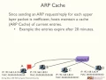 CSE468 ARP Poisoning