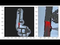 Robot Localization using Particle Filters Demo CMU 16-833 SLAM