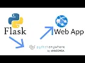 Flask Setup on PythonAnywhere